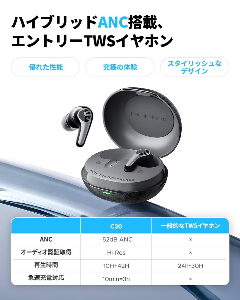 SOUNDPEATS C30 Wireless Earbuds Gold Award Hybrid LDAC Up to 52 Hours of Bluetooth Noise Cancelling for Dedicated App IP54 Dust and Water Quick Charge