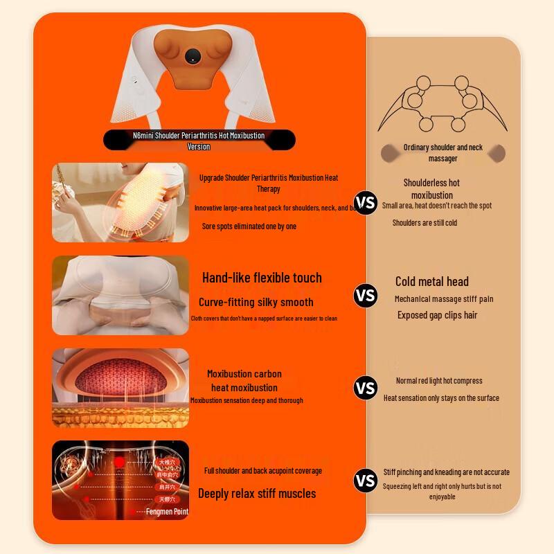 Breo N6mini 2nd Gen Neck and Shoulder Massager