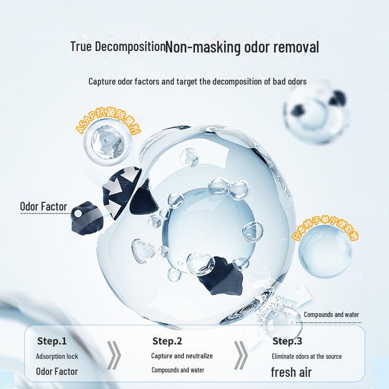 Spray pentru eliminarea mirosurilor pentru animale de companie - Deodorant cu enzime antibacteriene pentru așternut și covorașe pentru câini