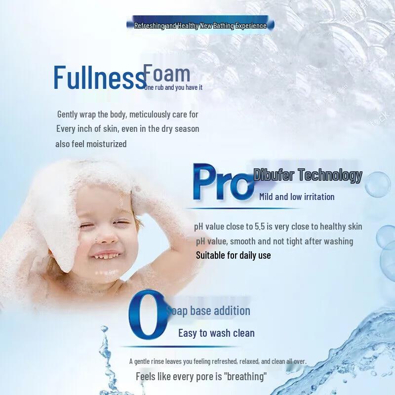 Safeguard Healthy Clean Body Wash - Mint