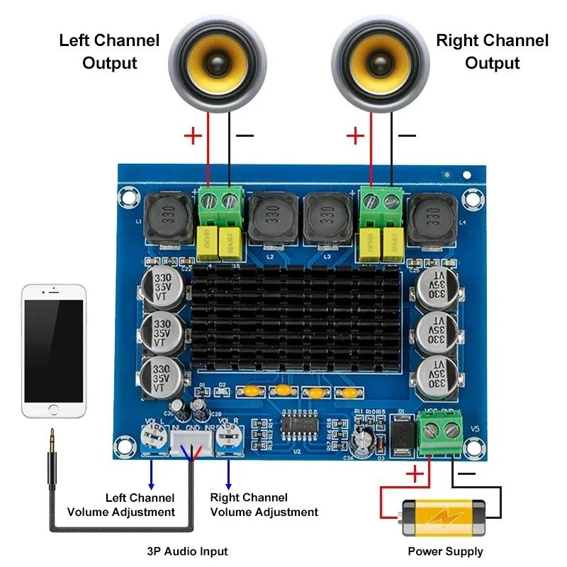 XH-M543 Verstärkerplatine TPA3116 DC 12V 24V 120W*2 Zweikanal Digital-Leistungs-Audioverstärkermodul TPA3116D2 Chip