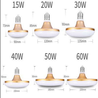LED Bulb E27 Lampada 15/20/30/40/50/60W Bombillas Spotlight UFO Lamps 220V for Home Living Room House Lighting Kitchen