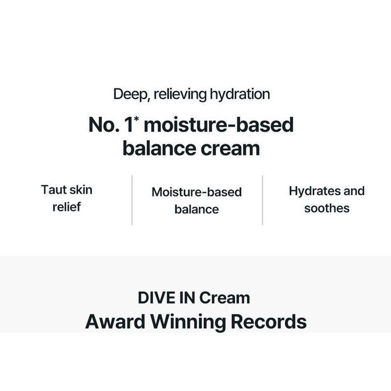 TORRIDEN DIVE-IN Low Molecular Hyaluronic Acid Cream