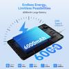 TABWEE T80 Set Android 15 6GB RAM 128GB ROM Tablet 10.1 Palců 1280x 800 FHD Displej Osmijádrový UMS312(T310) PC Tablet