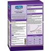 FERTILIGENE Engrais Gazon 4 Actions, 2,45kg, 60m² Gazon Ultra Dense, 35m²19