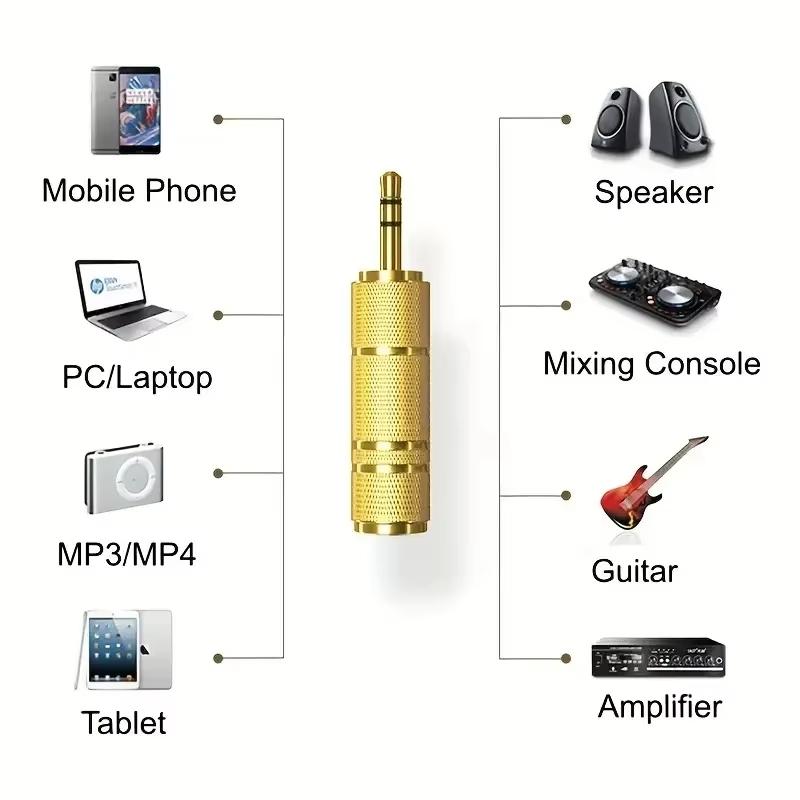 2-Pack 6.5mm To 3.5mm and 3.5mm To 6.5mm Audio Adapter Set 1/4-inch To 1/8-inch and 1/8-inch To 1/4-inch Suitable for Headphone