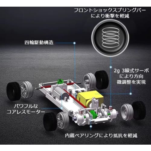 JIABAILE 1/43 Scale 4WD Drift Car with Gyro, 1:43 Mini RC Car, Drift/On-Road Use, 2.4GHz Radio Control Toy, Proportional Control, 4305G