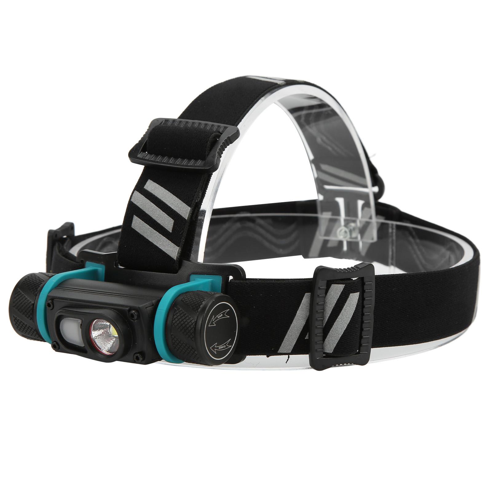

USB Rechargeable LED Headlamp Flashlights Waterproof Super Bright Head Lamp for Outdoor Camping Hiking