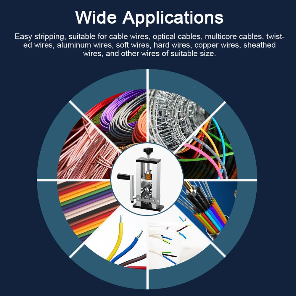 Portable Household Wire Stripper Manual Wire Stripping Tool 1 25mm Cable Electric Peeling Machine with Hand Crank