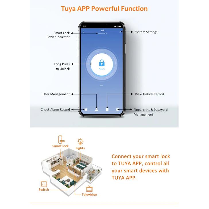 Bluetooth Smart Sylinderlås Biometrisk Elektronisk Digital Tastatur Nøkkelløs Med Kode Fingeravtrykk RFID-kort Dørlås