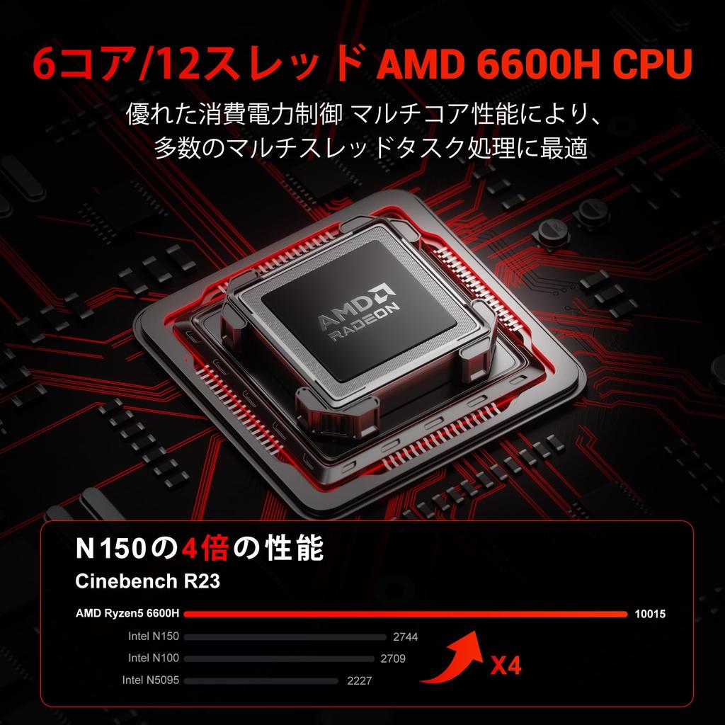 FIREBAT Mini PC Ryzen 6600H Up To Dual SSD 16GB DDR5 4800MHz 512GB 2280 PCIe AMD Radeon Triple Display Output HDMI Mini PC Gaming PC (6C/12T, 4.5GHz),