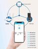 Waterproof Outdoor Smart Fingerprint Door Lock with Password Compatibility