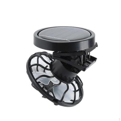 Príslušenstvo k notebookom – USB ventilátory a klimatizace