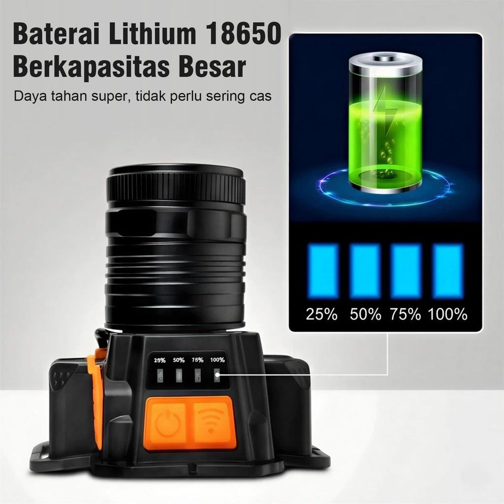 Rechargeable LED Headlamp with Motion Sensor Super Bright Hard Hat Light IPX4 Waterproof for Running Camping Hiking Cycling