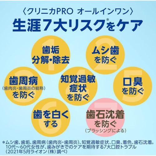 [.co.jp Exclusive] [Bulk Purchase of 2] Clinica PRO All-in-One Toothpaste, Fresh Clean Mint, 95g X 2