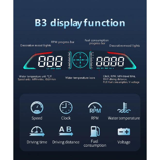 Smart Digital Meter HUD B3 Obd2 Display Multifunction Speedometer Tachometer RPM Water Temp Volt Fuel Consumption Security Alarm