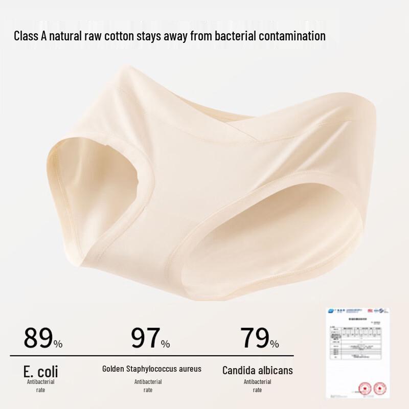 Urban Beauty Women's Class A Cotton Maternity Underwear 3-Pack