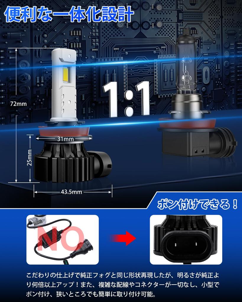Suparee H11 LED Fog Light For Vehicles, Road Transport Vehicle Act, H8 LED, H11