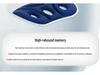 Ergonomic Lumbar Support Cushion for Office, Car, and Posture Correction