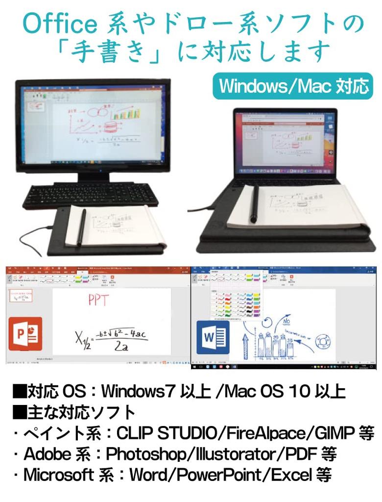 Tsubame Note Pen Tablet with and Syncing PC Bluetooth Wireless and Smartphone Tsubamememo A5 Set T-Note Save, Transfer, Functions, Connection,