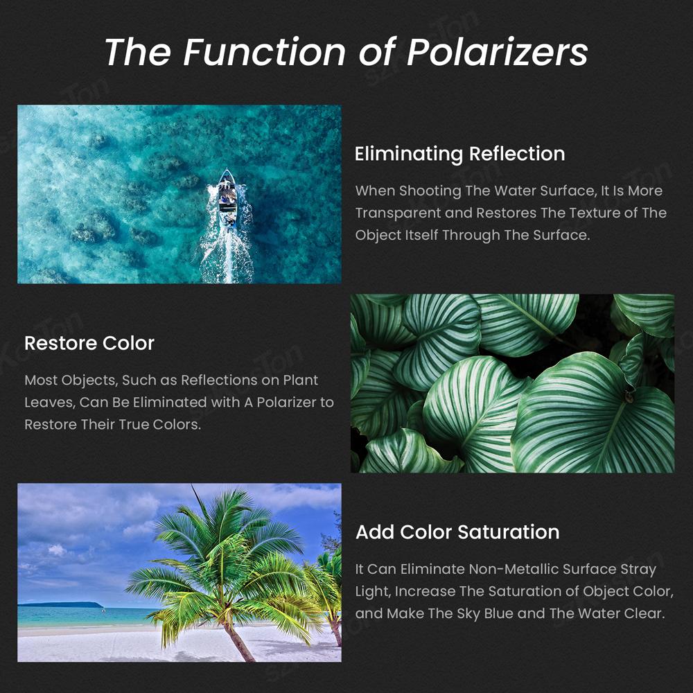 CPL Filter Ultra Slim Optics Multi Coated Circular Polarizer Camera Lens Filter 37mm 49mm 52mm 58mm 67mm 72mm 77mm 82mm