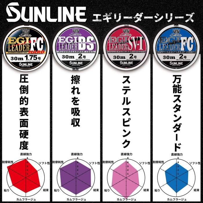 Sunline Saltimate Egi Leader FC Hard'24 30m Clear 1.75