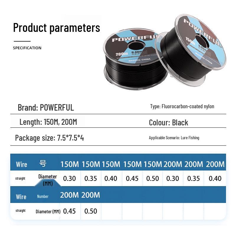 Black Fluorocarbon Coated Nylon Fishing Line, 200m - Super Soft, High Tensile Strength for Casting Rods