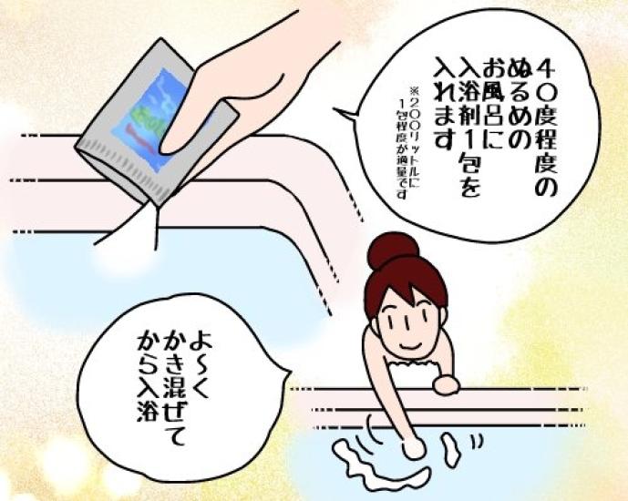 Nano H2 Spa Wasserstoffbadzusätze 30 Anwendungen 50 g x 30 60 Anwendungen 25 g x 60 (1,5 kg, 1-Monats-Packung) Ca.. (2 Löffel, Verwendungen) ~ Ca.. (1 Löffel, Verwendungen)