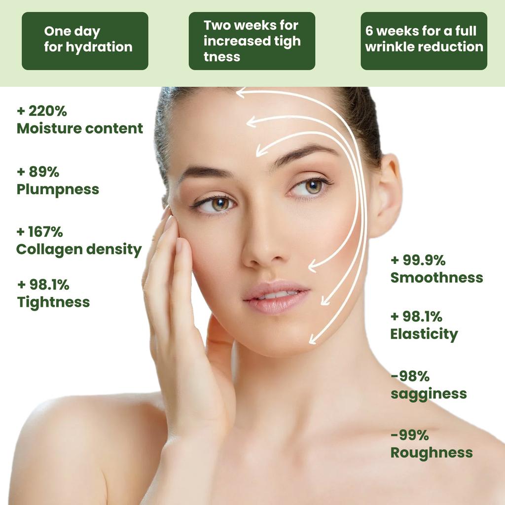 EELHOE Ceramid-Entferner, Faltenserum, Produkte zum Anheben und Straffen, Gesichtsessenz, Kollagen, Anti-Aging, Reparieren feiner Linien, Straffung der Hautpflege