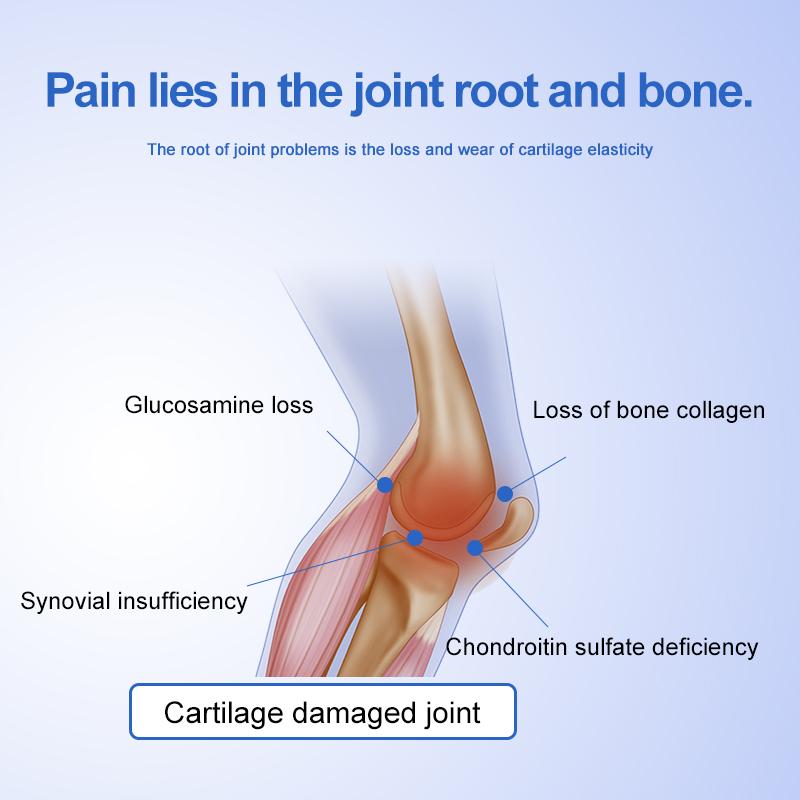 Knee Joint Pain Relief Ointments Cream Bone Neck Back Orthopedic Plaster Massage Creams Leg Knee Joint Bone Pain Relief Plaster Cure Elbow