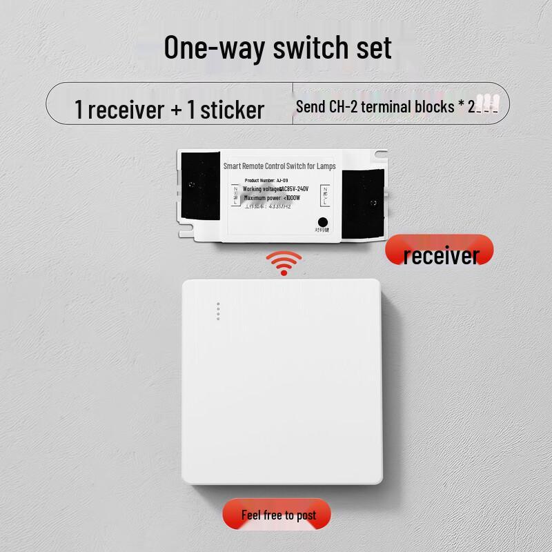 Wireless Remote Control Light Switch Panel