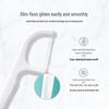 OVDL Ultra-Fine Dental Floss Picks, 100 Count