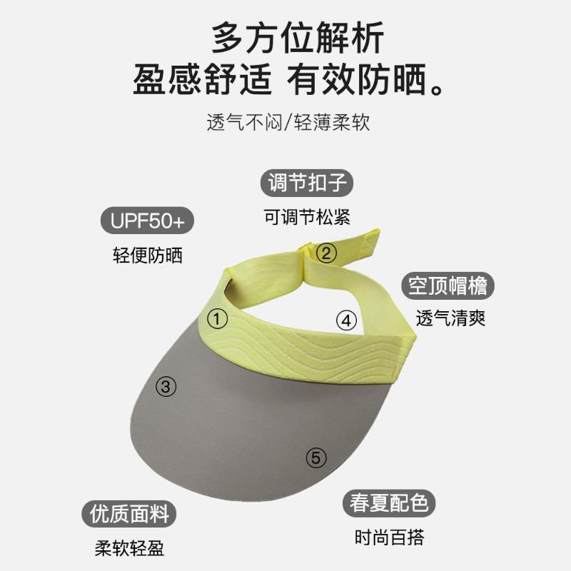 New Seamless Integrated Empty Top Hat Summer Women's Outdoor Sports Cycling Versatile Sunscreen Travel Sunscreen Cap Baseball Cap