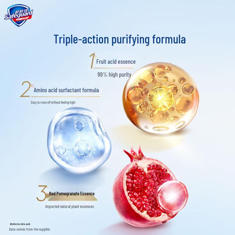 Safeguard Wang Chuqin Edition Deep Purifying Shower Gel Duo