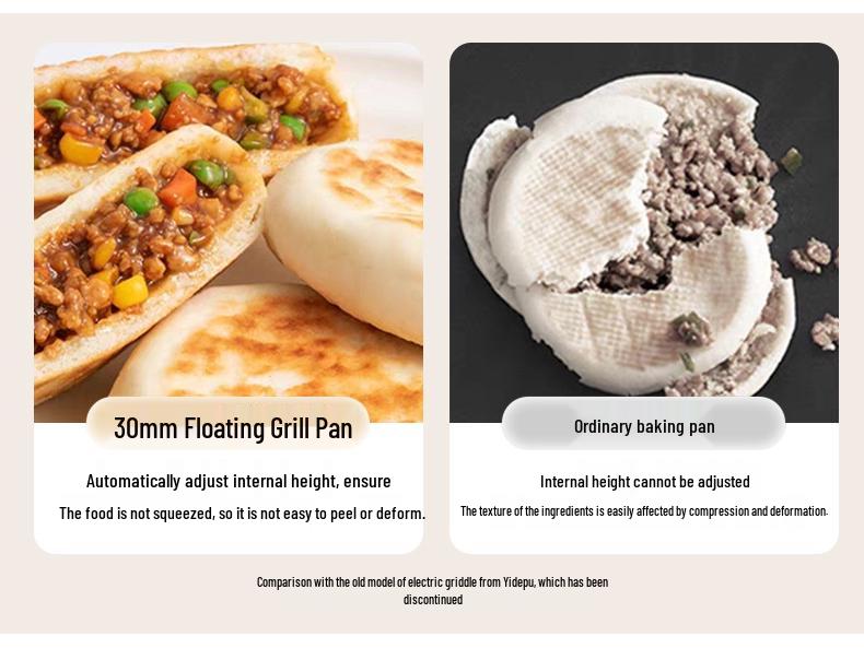 Yidepu Double-Sided Electric Pancake Maker with Large Deepened Griddle Plates
