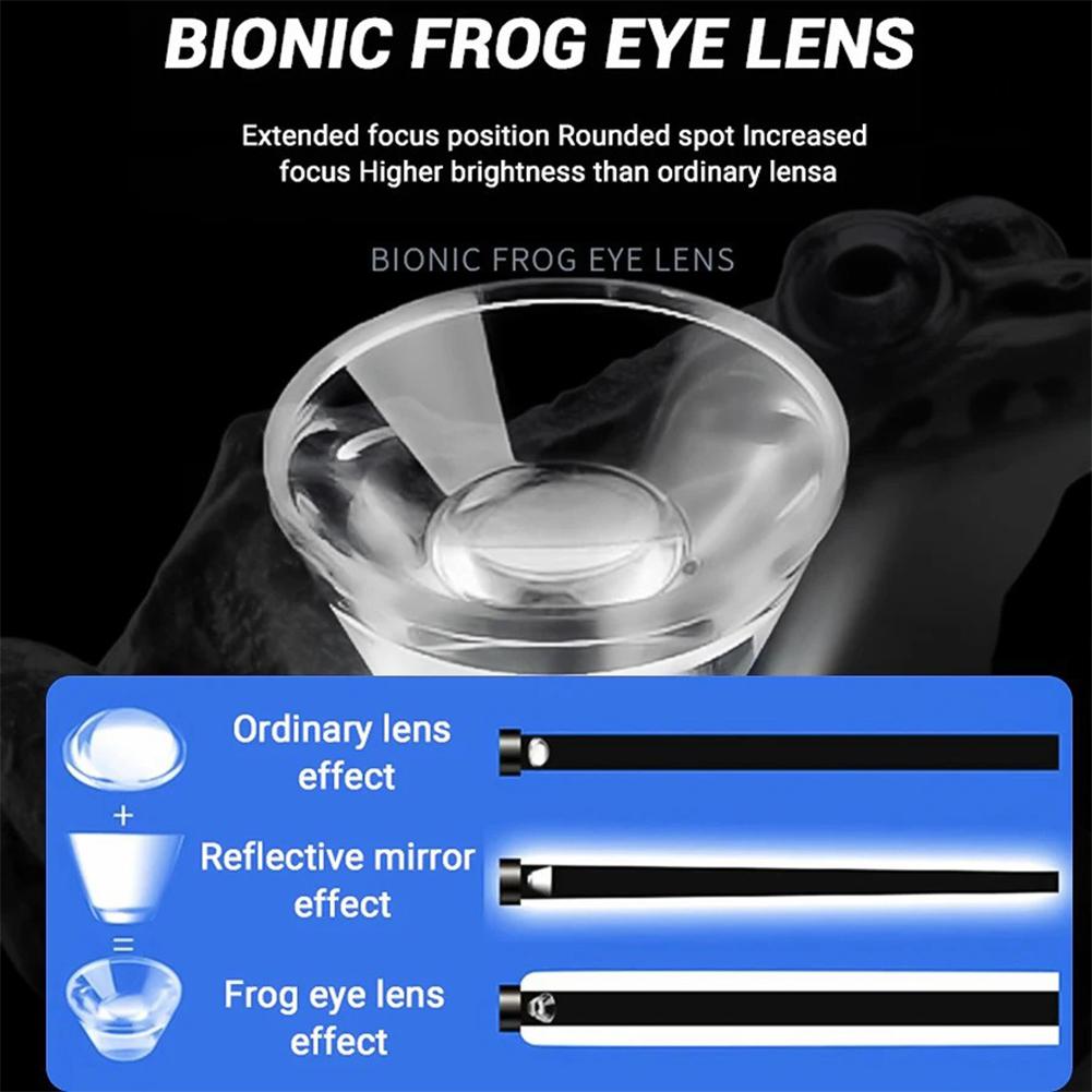 Portable Mini Flashlight High Power LED USB Rechargeable Tactical Flashlight with Strong Magnet Outdoor Emergency Lighting Torch