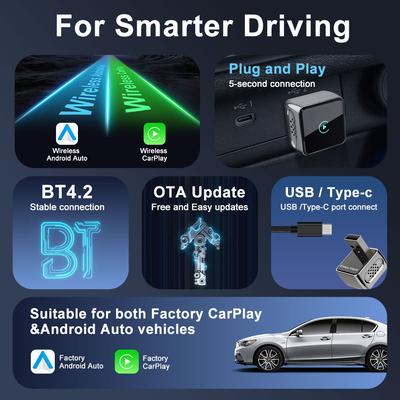 2025 Latest Mini Wireless Adapter for Apple 2-in-1 Wired To Wireless Car Carplay Box Android Auto Plug & Play BT4.2 Wifi 5.8