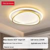 Plafoniere și lustre – Lustre și lămpi cu pandantiv