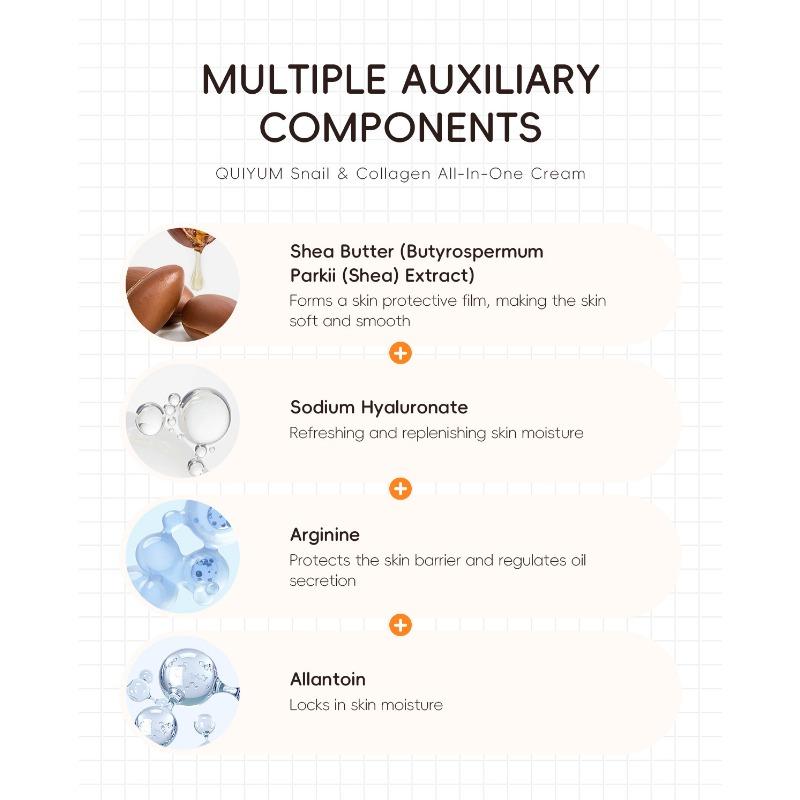 Snail Collagen All in One Serie, Hautpflege Set 3 Stück