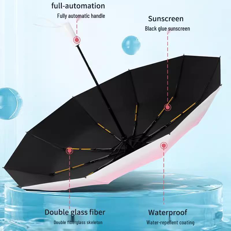 Premium Women's Automatic Folding Umbrella – Rain or Shine, Sunscreen, UV Protection, Parasol for Men