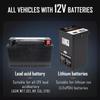 LANSL Micro-500 12V & 24V Autobatterietester LansL MICRO-500 Batterietester mit Farb-LCD 12V Blei-Säure- und Lithium-Batterien