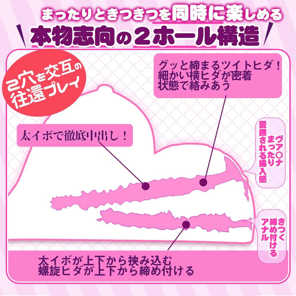 Fuck 2 Adult Toy Desire is Concentrated in Popular Masturbation Toy for Reusable Adult Tight Sex Toys for Stationary Large [Titty + Holes] Onahole,