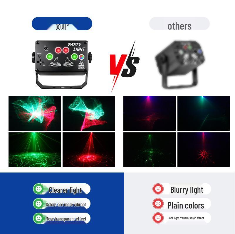 Aurora Starry Sky Laser Projector Light for Indoor Parties