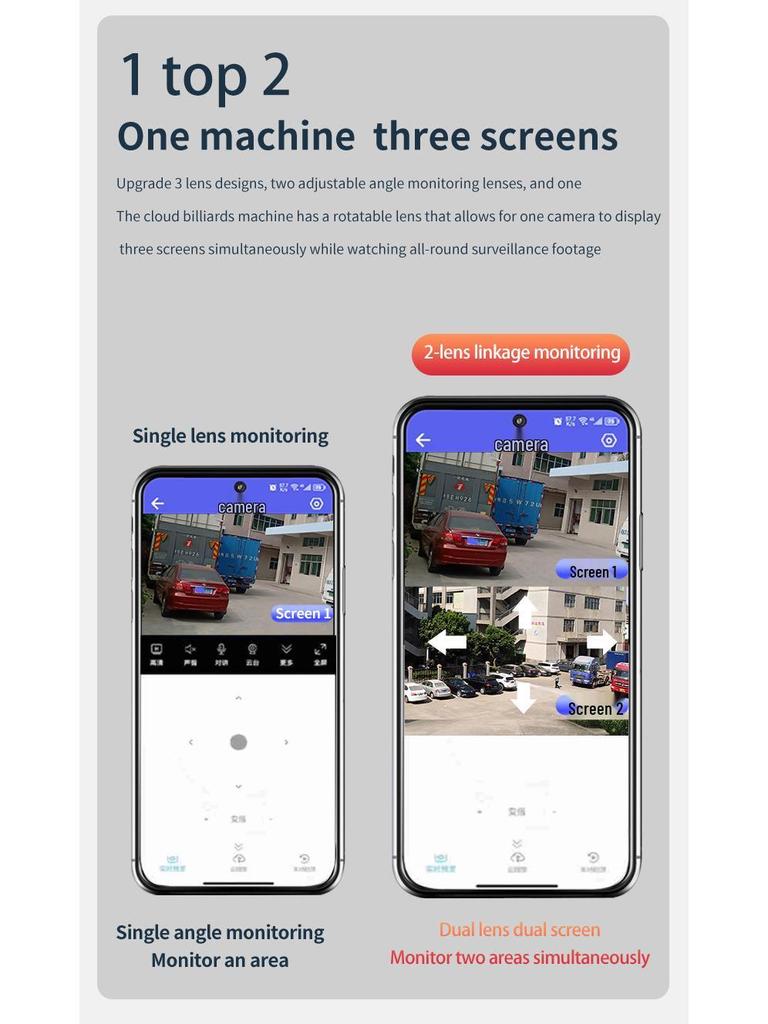 360° Dual Lens Wireless Waterproof Outdoor Surveillance Dome Camera