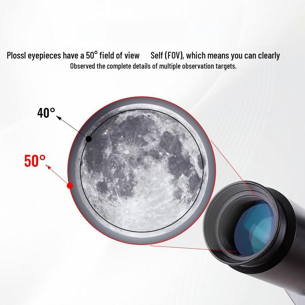 PL Volledige Serie Proso Oculairs 1,25-inch (31,7 mm) voor Telescopen - Hoge Definitie Sterren- & Maankijken
