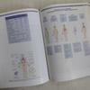 [USED] CLINICAL DERMATOLOGY HABIF Mosby Medical Materials