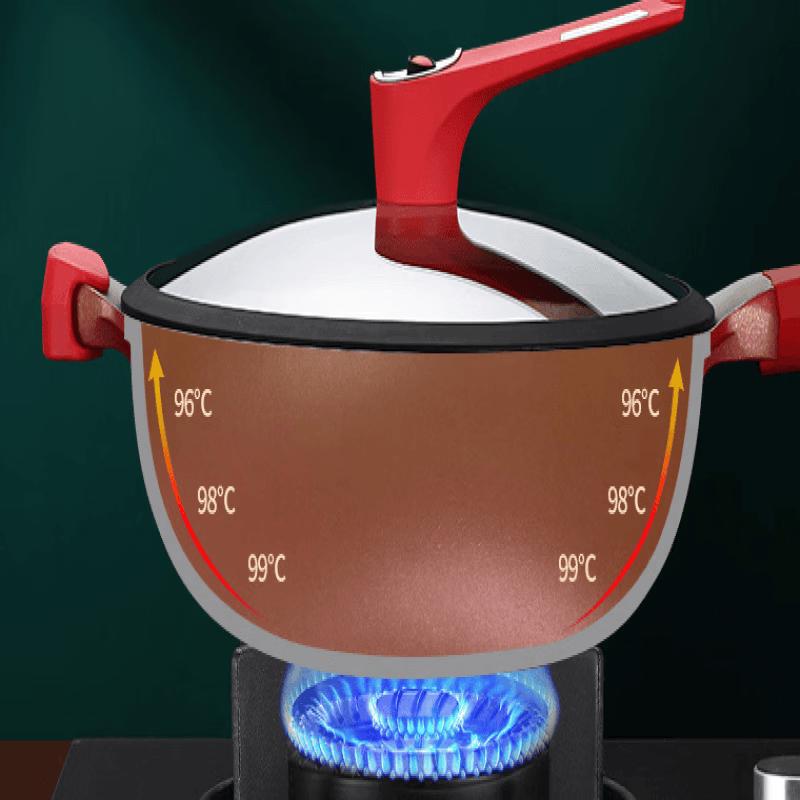 Light Luxury Non-stick Wok