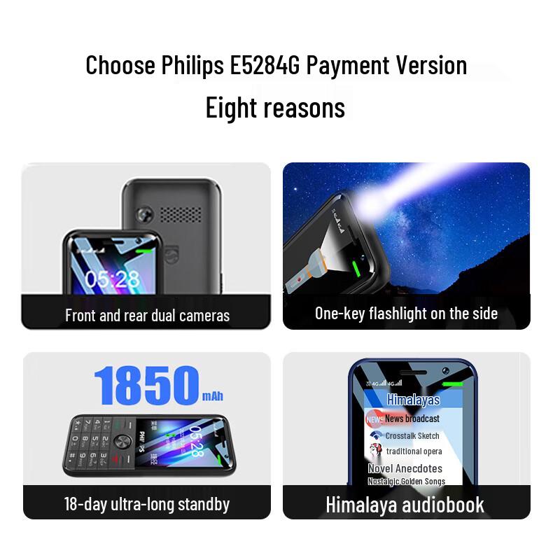 Philips E528 Senior Feature Phone (CN version)