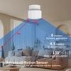 Tuya ZigBee /WIFI 24G MmWave Radar Smart Human Presence Detector Smart Life Motion Sensor Safety Monitor Alexa Google Home Voice