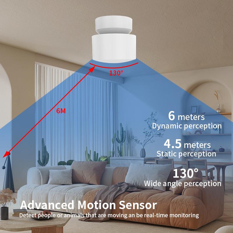 Tuya ZigBee /WIFI 24G MmWave Radar Smart Human Presence Detector Smart Life Motion Sensor Safety Monitor Alexa Google Home Voice